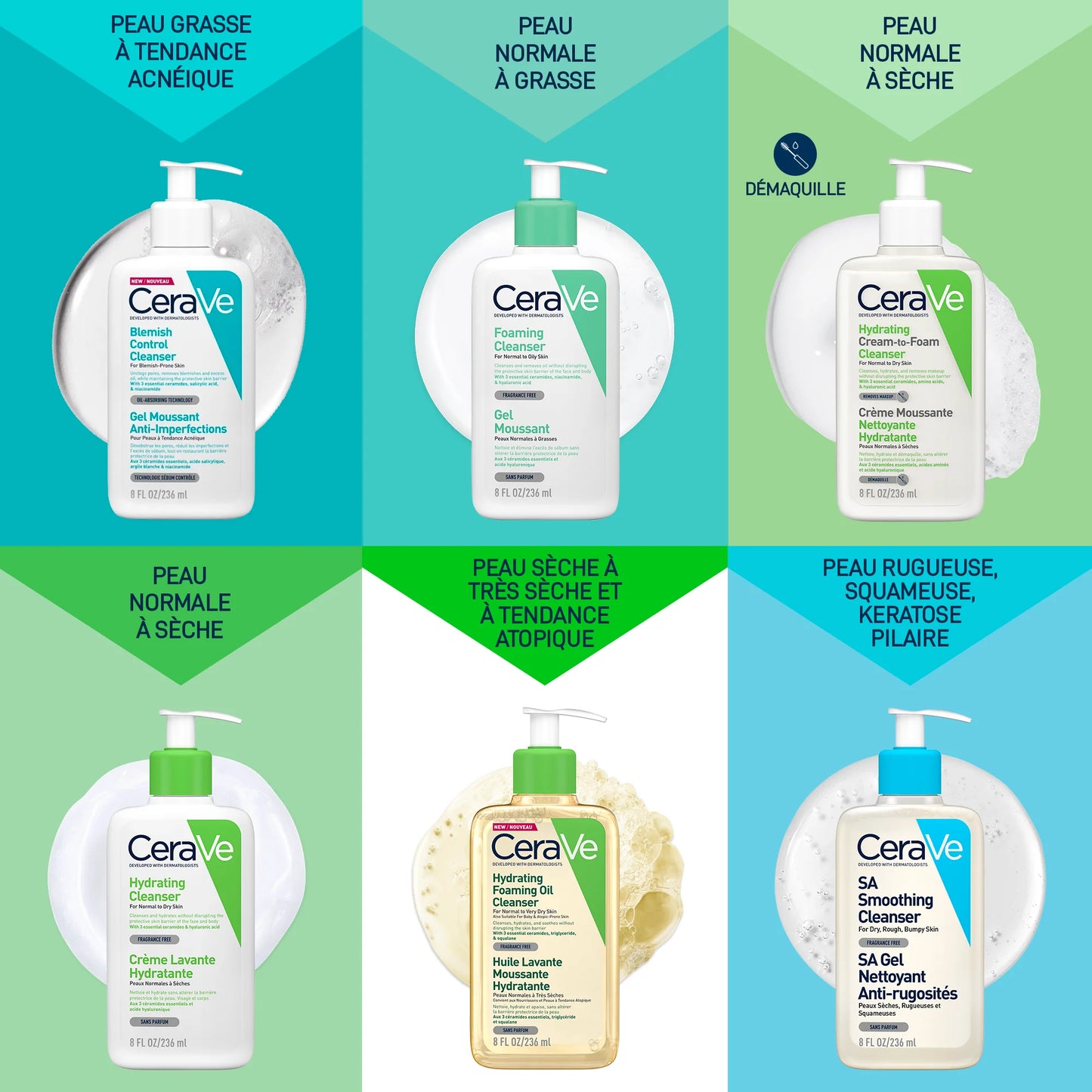 CERAVE GEL MOUSSANT NETTOYANT PEAU NORMALE À GRASSE 473ML